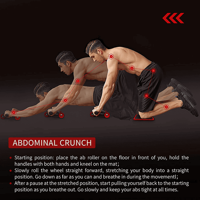 PROIRON Ab Roller Wheel