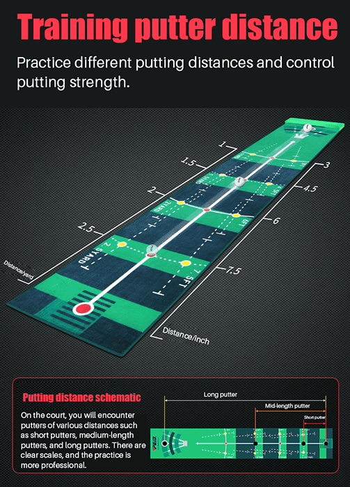 Hillman PGM Portable Golf Putting Drill Mat